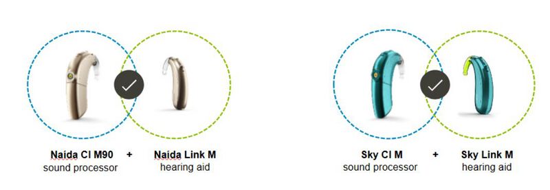 Datei:AB Bimodal Kompatibilitaet.JPG